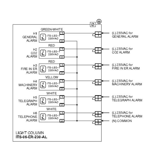 ITS06ER230AL-I25066 Inelth  Light Column type ITS-06-ER-230-AL w/ 6 symbols i.a.t. I-25066