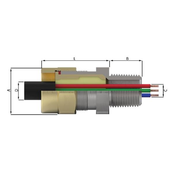 ULXS20SM20 Peppers UL-XS/20/M20  